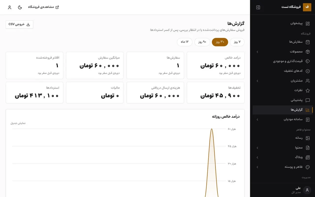 گزارشهای فروش